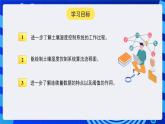 人教版（2024）信息技術(shù)六年級全一冊 第18課《土壤濕度控制好》課件