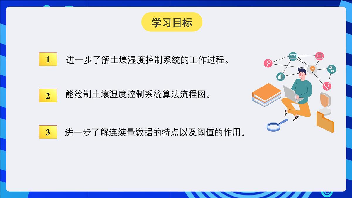 人教版（2024）信息技术六年级全一册 第18课《土壤湿度控制好》课件第2页