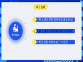 人教版（2024）信息技術(shù)六年級全一冊 第18課《土壤濕度控制好》課件