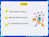 人教版（2024）信息技術(shù)六年級全一冊 第22課《電梯門的開與關(guān)》課件+教案