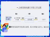人教版（2024）信息技術(shù)六年級全一冊 第22課《電梯門的開與關(guān)》課件+教案