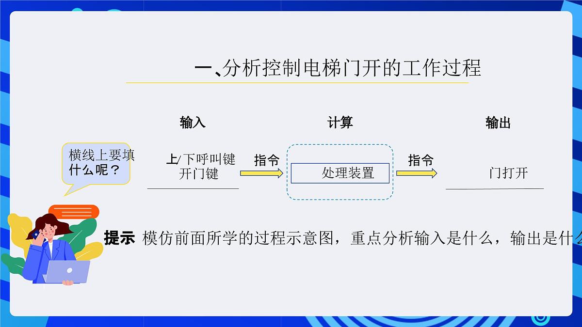 人教版（2024）信息技术六年级全一册 第22课《电梯门的开与关》课件第5页