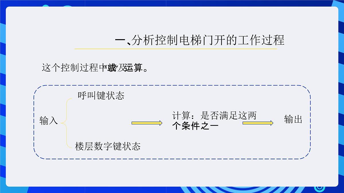 人教版（2024）信息技术六年级全一册 第22课《电梯门的开与关》课件第7页