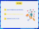 人教版（2024）信息技術(shù)六年級全一冊 第25課《安全帶未系提醒》課件+教案