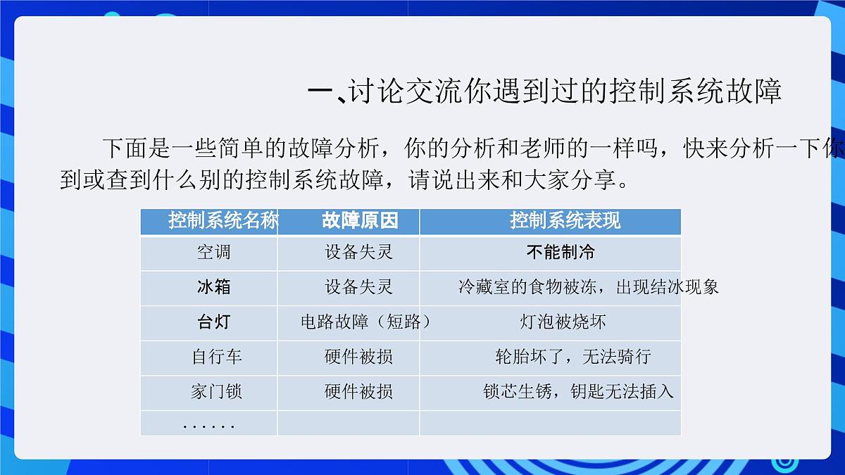 人教版（2024）信息技术六年级全一册 第29课《避免故障保安全》课件第7页
