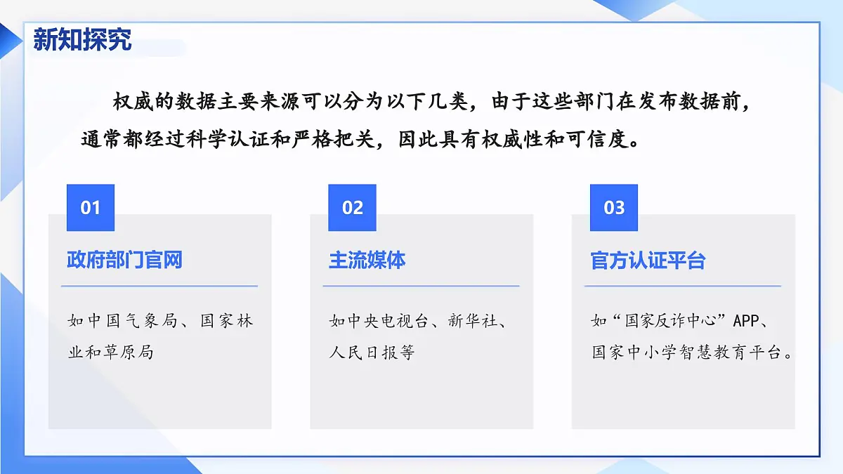 人教版信息科技四年级 3.寻找可靠数据源 同步课件第8页