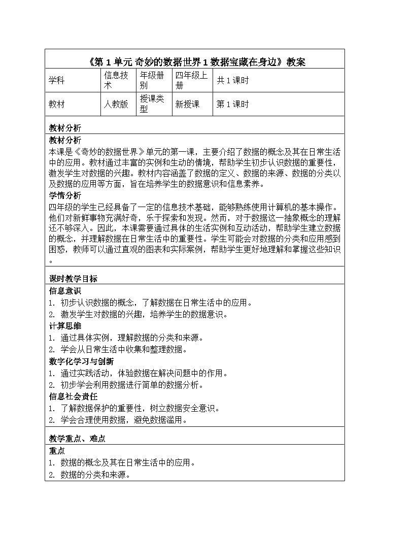 《第1单元 奇妙的数据世界 1 数据宝藏在身边》教学设计-2025-2026学年人教版（2024）信息技术四年级全一册第1页