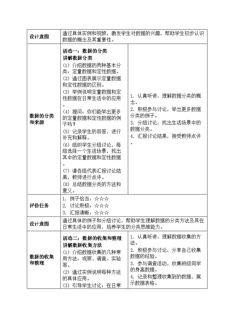 《第1单元 奇妙的数据世界 1 数据宝藏在身边》教学设计-2025-2026学年人教版（2024）信息技术四年级全一册第3页