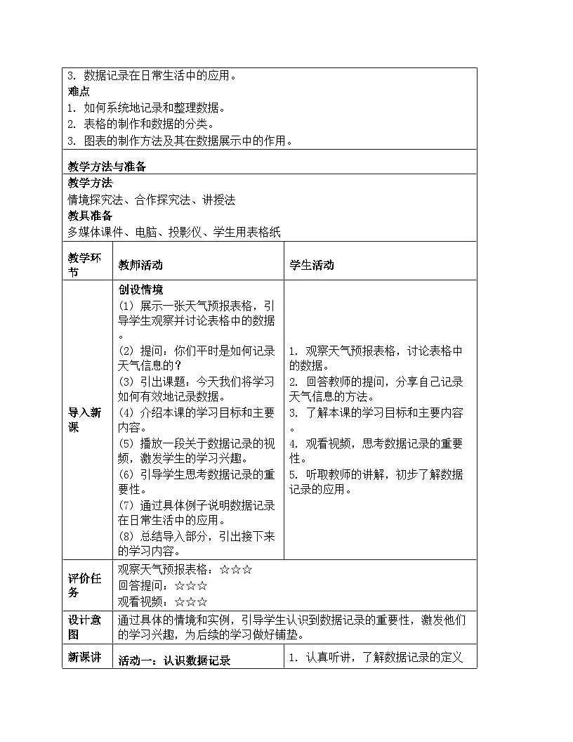 《第1单元 奇妙的数据世界 4 记录数据讲诀窍》教学设计-2025-2026学年人教版（2024）信息技术四年级全一册第2页