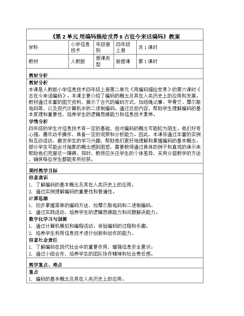 《第2单元 用编码描绘世界 6 古往今来话编码》教学设计-2025-2026学年人教版（2024）信息技术四年级全一册第1页