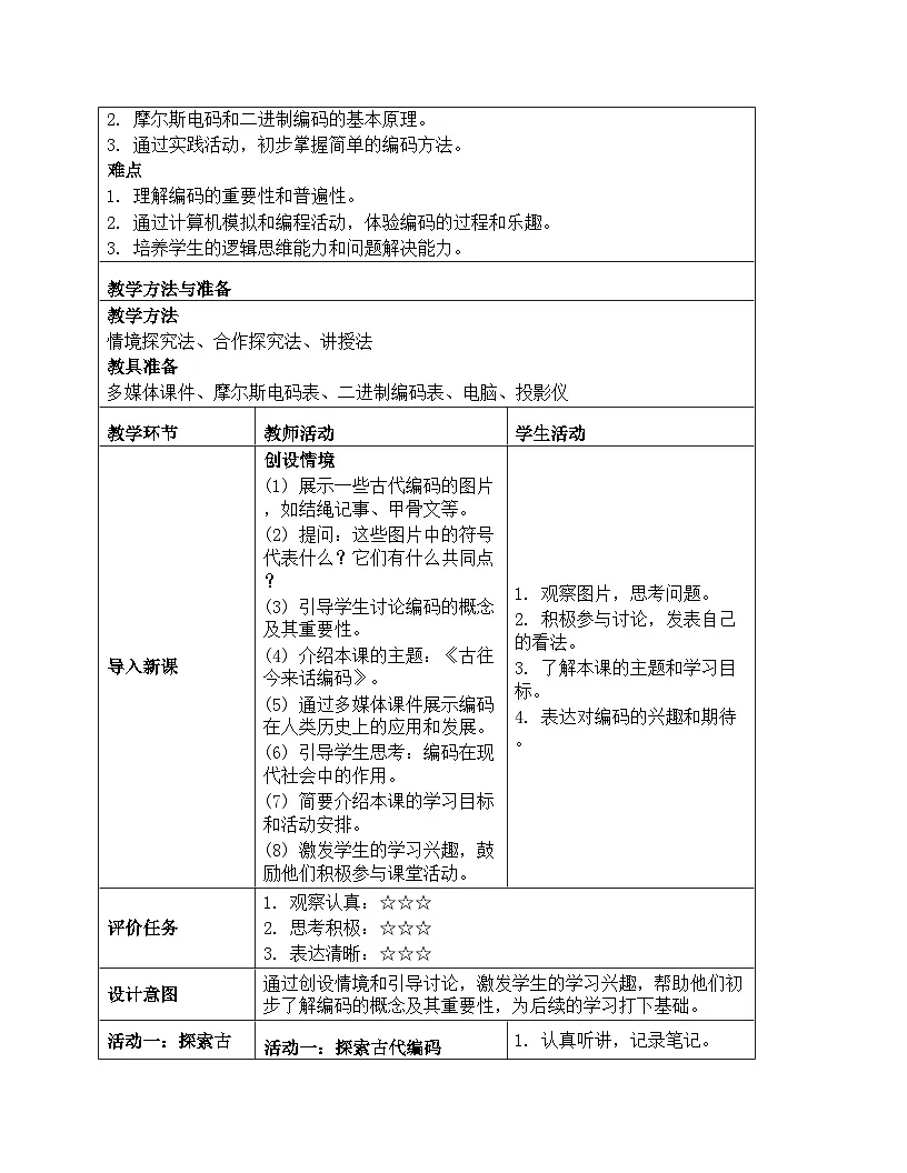 《第2单元 用编码描绘世界 6 古往今来话编码》教学设计-2025-2026学年人教版（2024）信息技术四年级全一册第2页