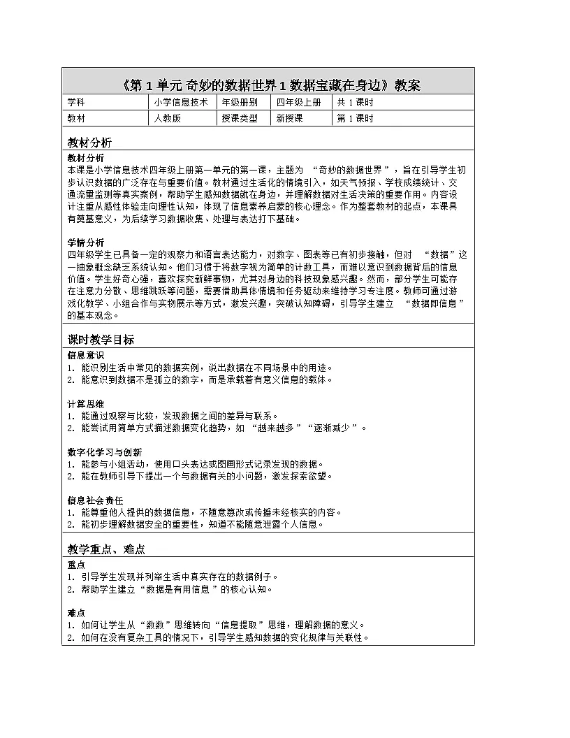 《第1单元 奇妙的数据世界 1 数据宝藏在身边》教学设计-2025-2026学年人教版（2024）信息技术四年级全一册第1页
