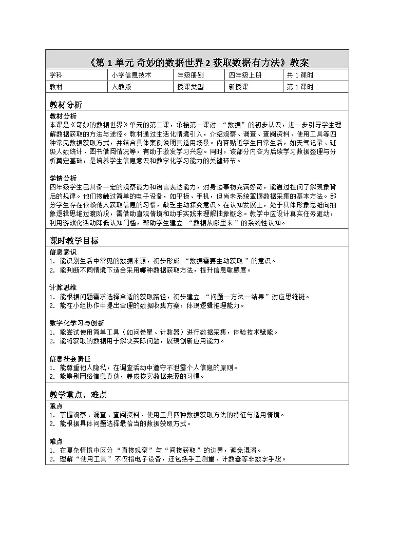 《第1单元 奇妙的数据世界 2 获取数据有方法》教学设计-2025-2026学年人教版（2024）信息技术四年级全一册第1页