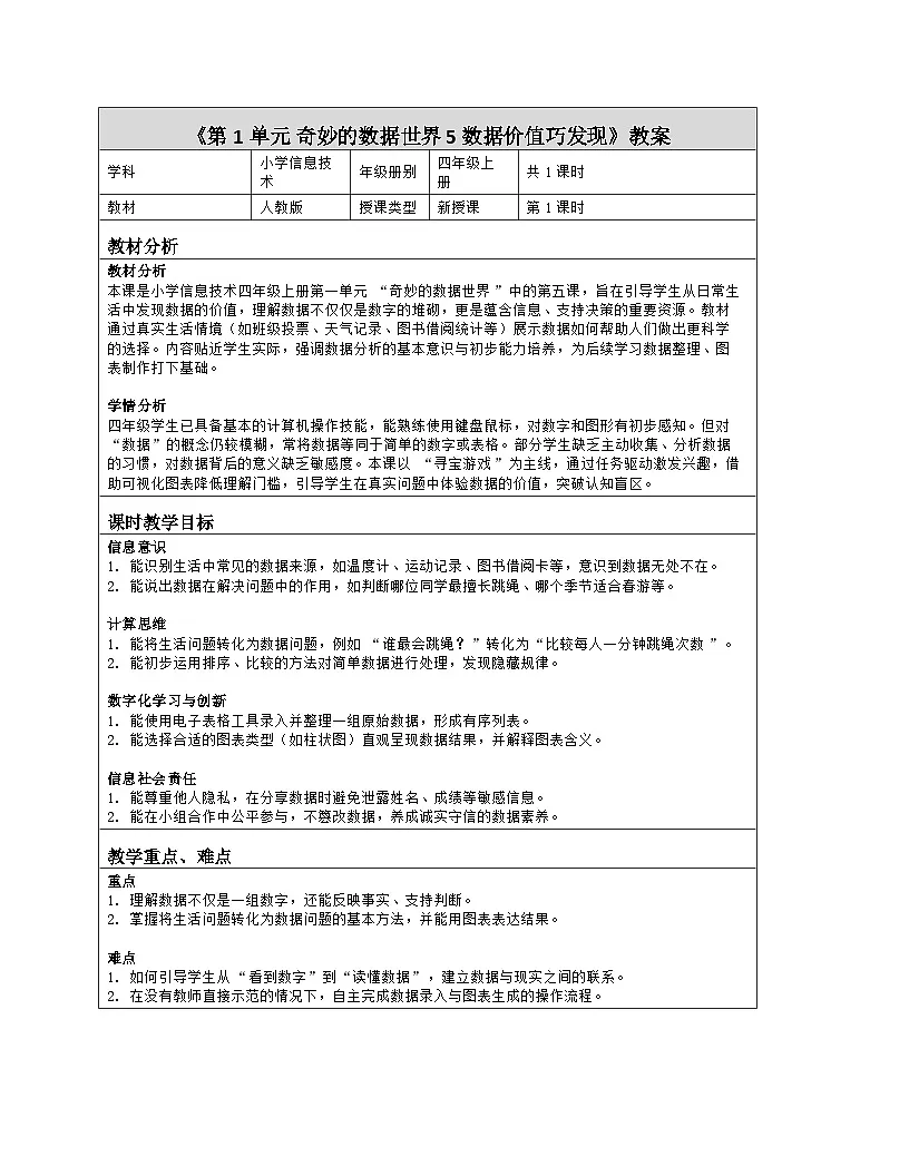 《第1单元 奇妙的数据世界 5 数据价值巧发现》教学设计-2025-2026学年人教版（2024）信息技术四年级全一册第1页
