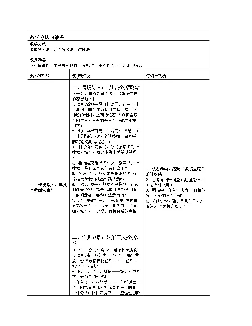 《第1单元 奇妙的数据世界 5 数据价值巧发现》教学设计-2025-2026学年人教版（2024）信息技术四年级全一册第2页