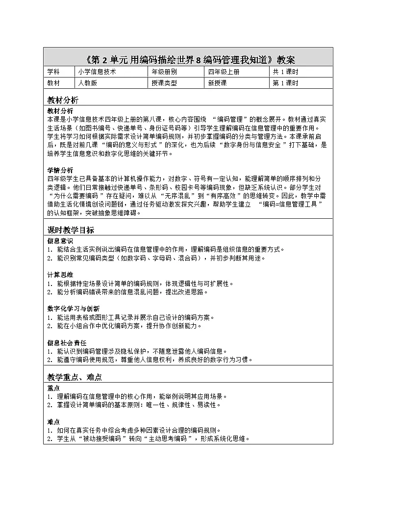《第2单元 用编码描绘世界 8 编码管理我知道》教学设计-2025-2026学年人教版（2024）信息技术四年级全一册第1页
