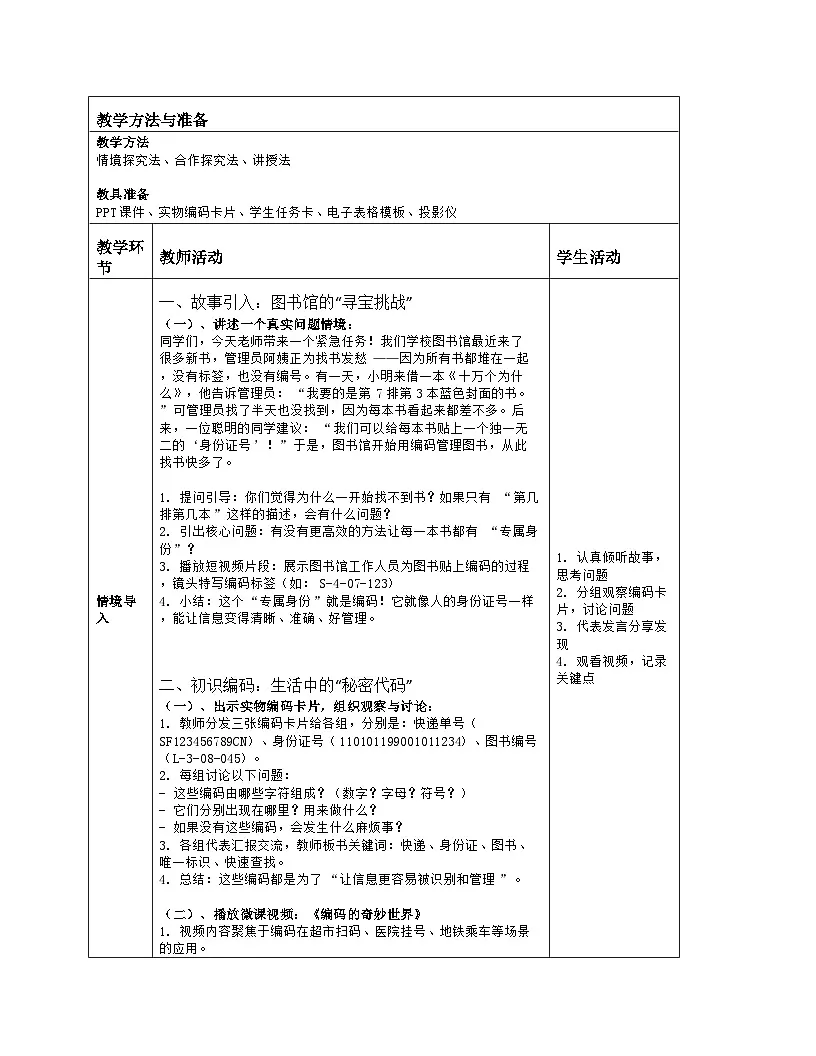 《第2单元 用编码描绘世界 8 编码管理我知道》教学设计-2025-2026学年人教版（2024）信息技术四年级全一册第2页