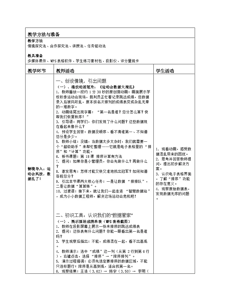 《第4单元 数据管理与安全 18 排序计算有方法》教学设计-2025-2026学年人教版（2024）信息技术四年级全一册第2页