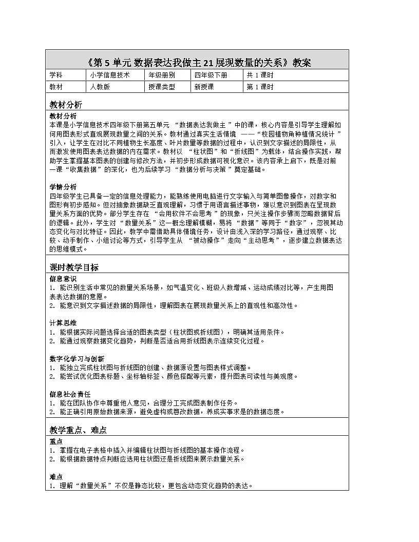 《第5单元 数据表达我做主 21 展现数量的关系》教学设计-2025-2026学年人教版（2024）信息技术四年级全一册第1页