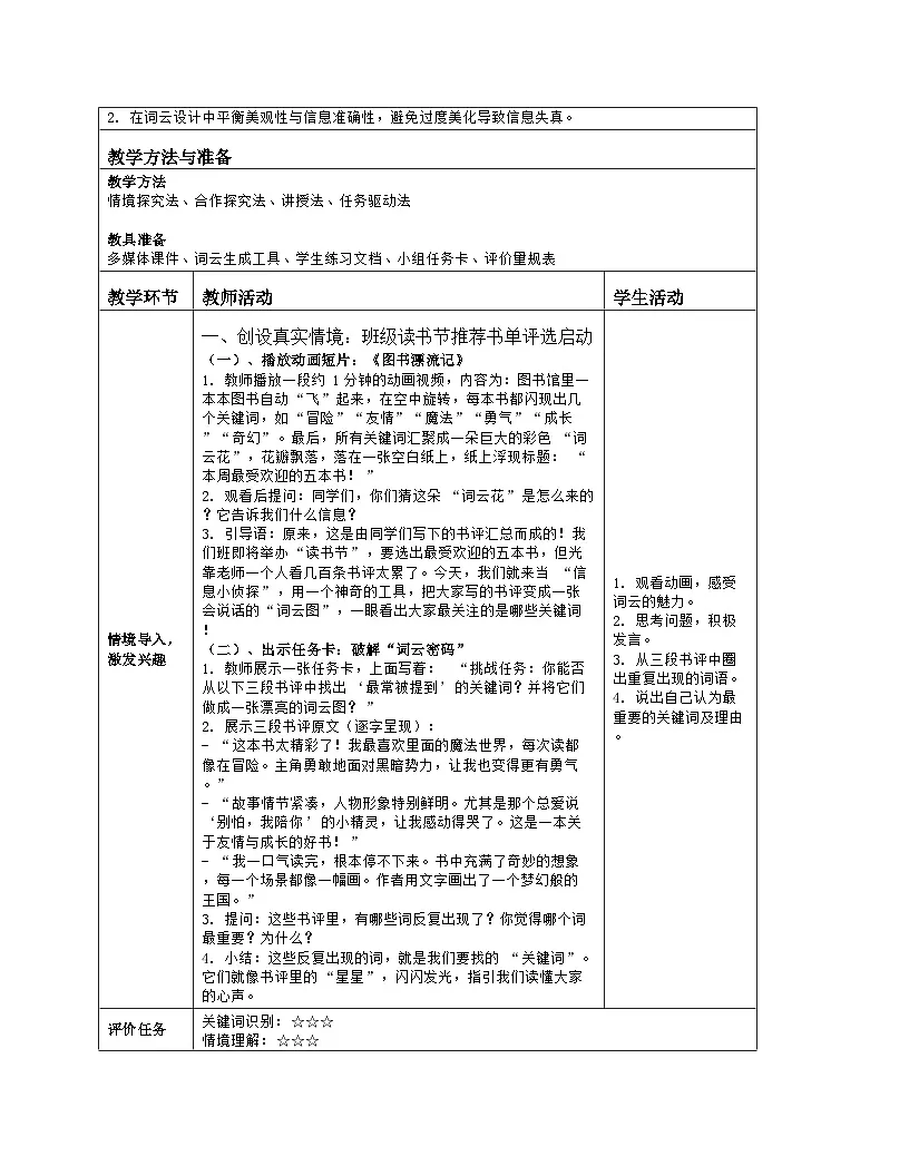 《第5单元 数据表达我做主 24 抽取文本汇词云》教学设计-2025-2026学年人教版（2024）信息技术四年级全一册第2页