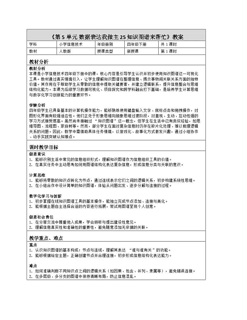 《第5单元 数据表达我做主 25 知识图谱来帮忙》教学设计-2025-2026学年人教版（2024）信息技术四年级全一册第1页