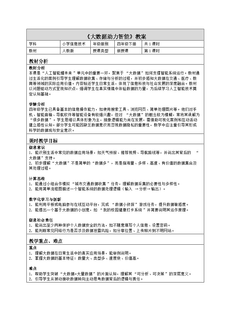 《第6单元 人工智能耀未来 28 大数据助力智能》教学设计-2025-2026学年人教版（2024）信息技术四年级全一册第1页