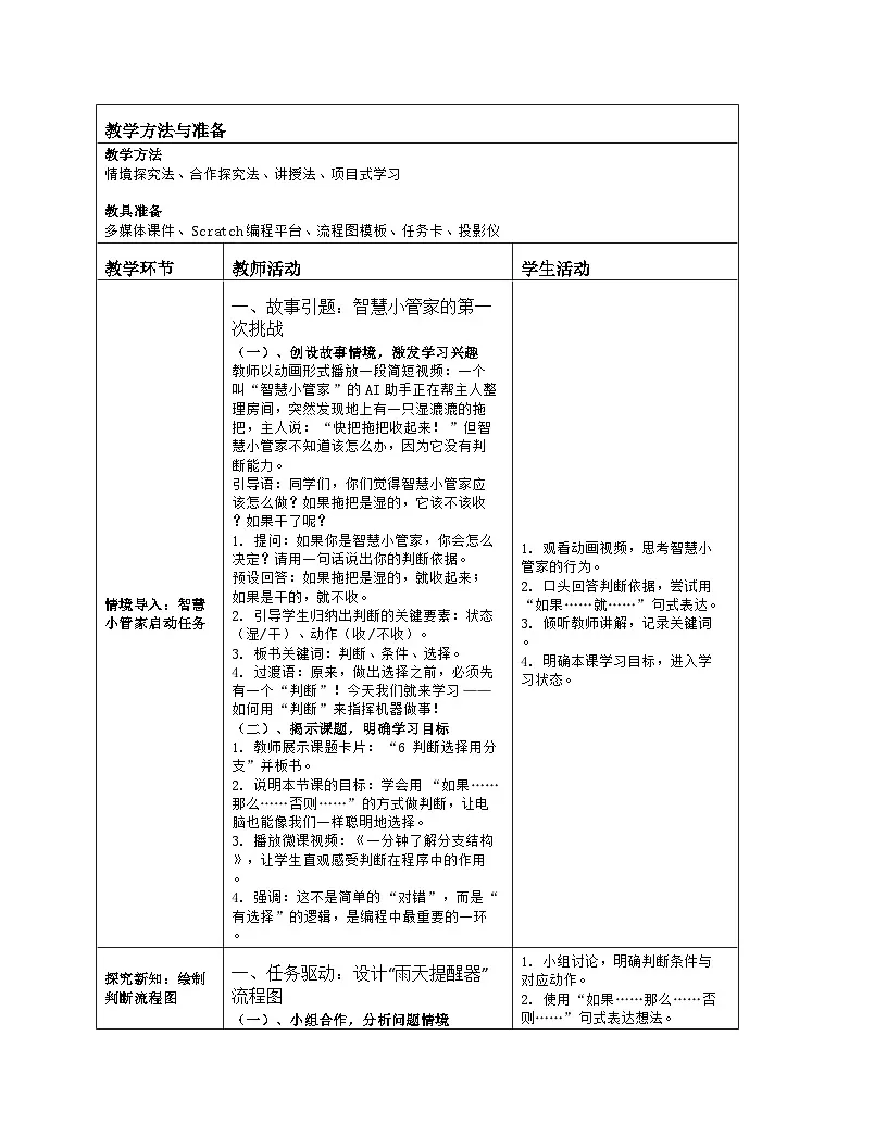 《第二单元 算法结构与描述：6 判断选择用分支》教学设计（表格版）-2025-2026学年人教版(2024)信息技术五年级全册第2页