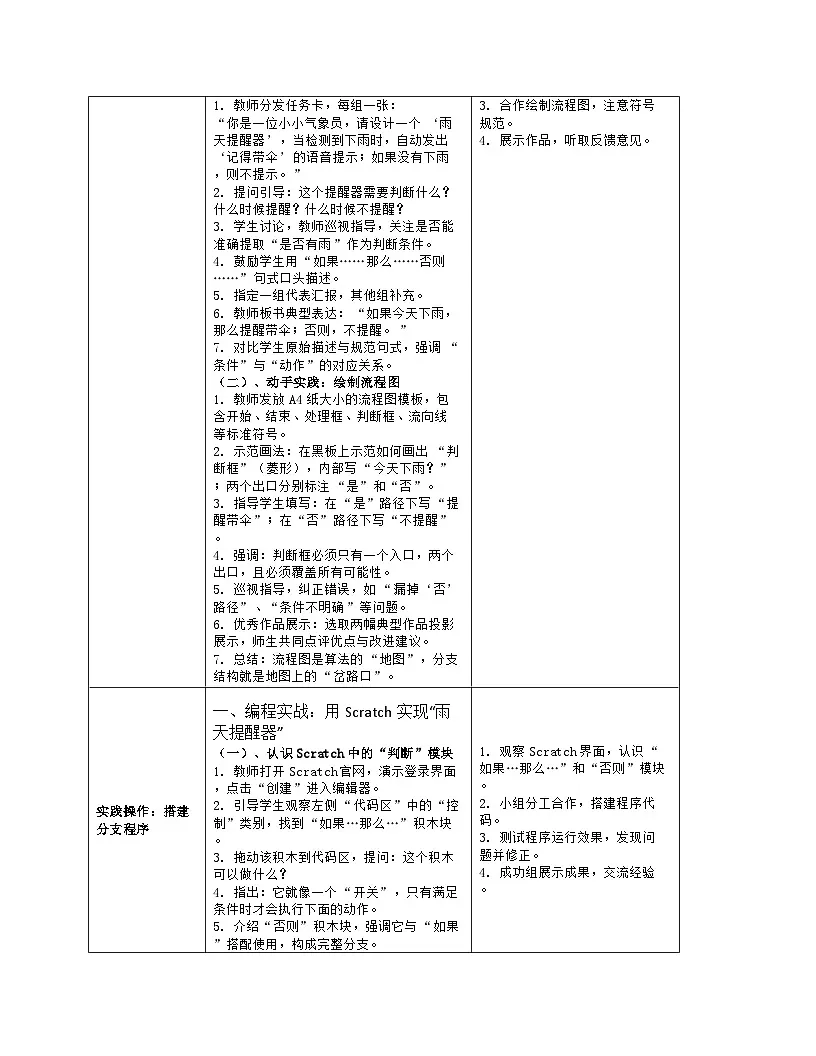 《第二单元 算法结构与描述：6 判断选择用分支》教学设计（表格版）-2025-2026学年人教版(2024)信息技术五年级全册第3页