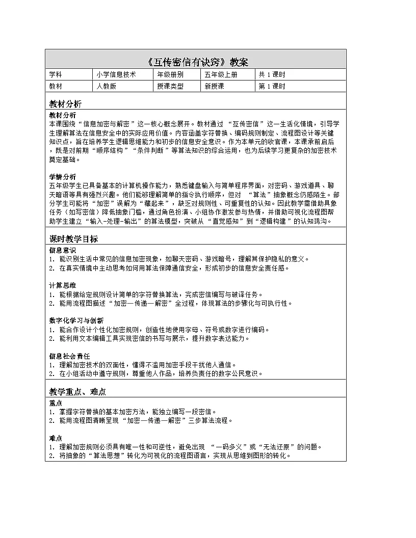 《第三单元 用算法解决问题：9 互传密信有诀窍》教学设计（表格版）-2025-2026学年人教版(2024)信息技术五年级全册第1页