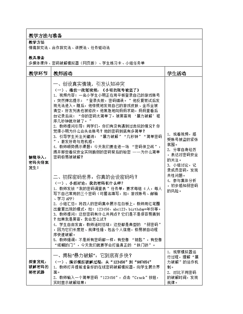 《第四单元 发挥算法的优势：15 简单密码易破解》教学设计（表格版）-2025-2026学年人教版(2024)信息技术五年级全册第2页
