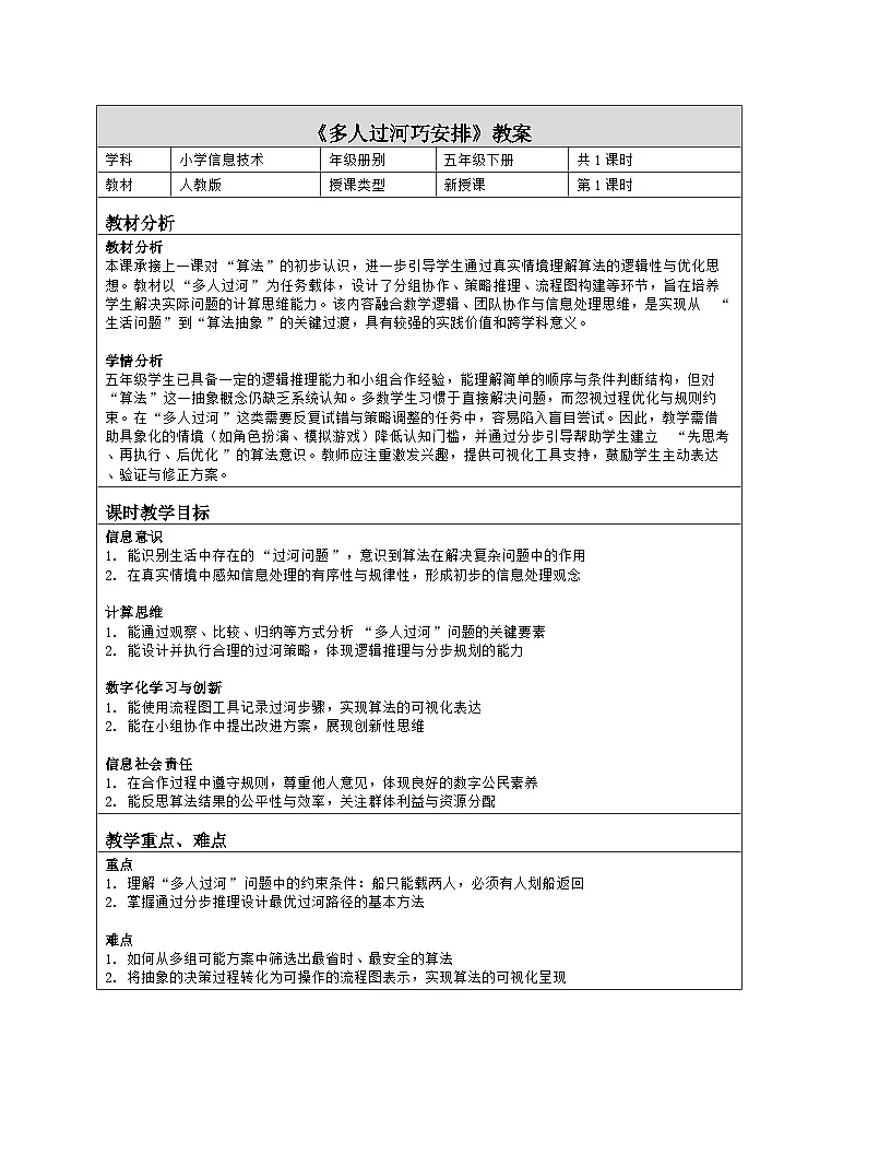 《第七单元 了解更多的算法：24 多人过河巧安排》教学设计（表格版）-2025-2026学年人教版(2024)信息技术五年级全册第1页