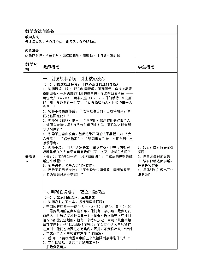 《第七单元 了解更多的算法：24 多人过河巧安排》教学设计（表格版）-2025-2026学年人教版(2024)信息技术五年级全册第2页