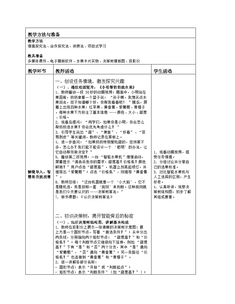 《第八单元 人工智能中的算法：28 认识决策树算法》教学设计（表格版）-2025-2026学年人教版(2024)信息技术五年级全册第2页