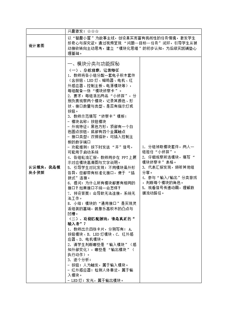 《第四单元 控制系统的描述：15 模块组装很灵活》教学设计（表格版）-2025-2026学年人教版(2024)信息技术六年级全册第3页