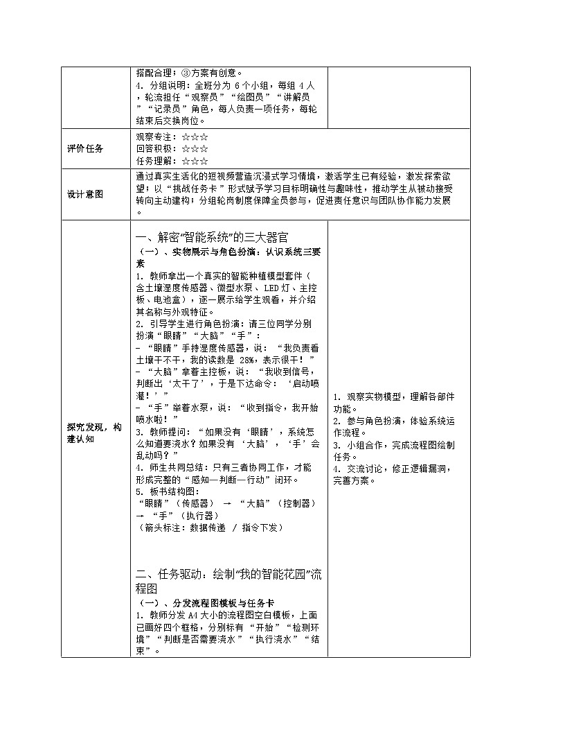 《第五单元 智能种植有方法：16 智能种植初探秘》教学设计（表格版）-2025-2026学年人教版(2024)信息技术六年级全册第3页