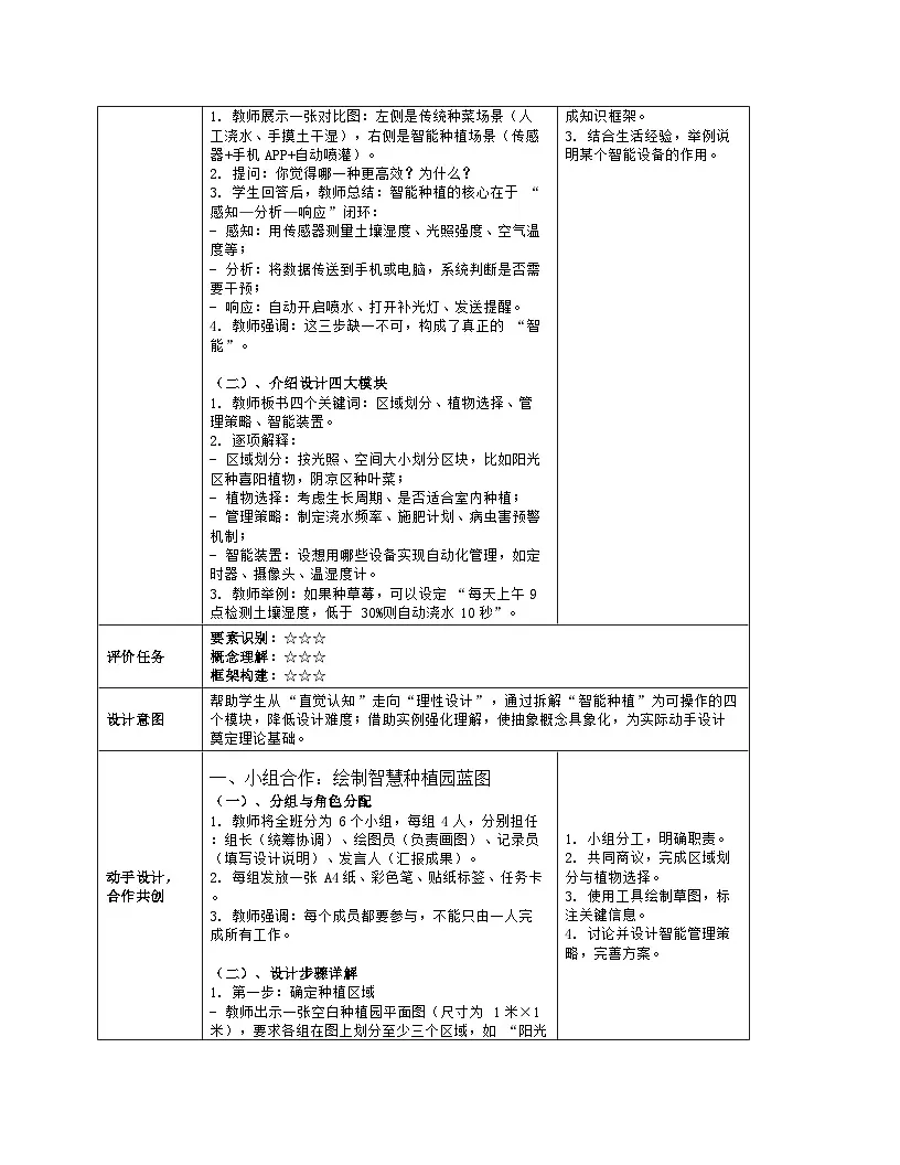 《第五单元 智能种植有方法：17 设计我的种植园》教学设计（表格版）-2025-2026学年人教版(2024)信息技术六年级全册第3页