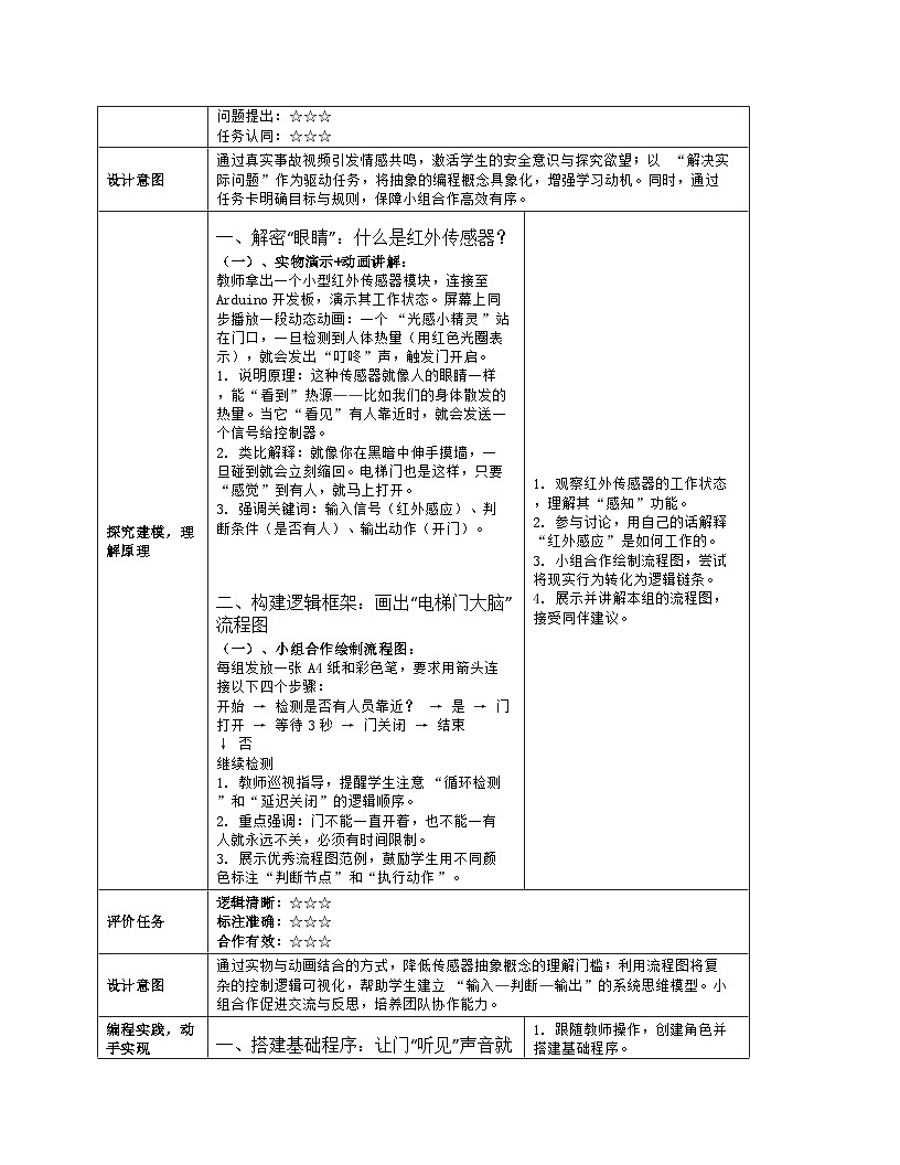 《第六单元 电梯运行的控制：22 电梯门的开与关》教学设计（表格版）-2025-2026学年人教版(2024)信息技术六年级全册第3页