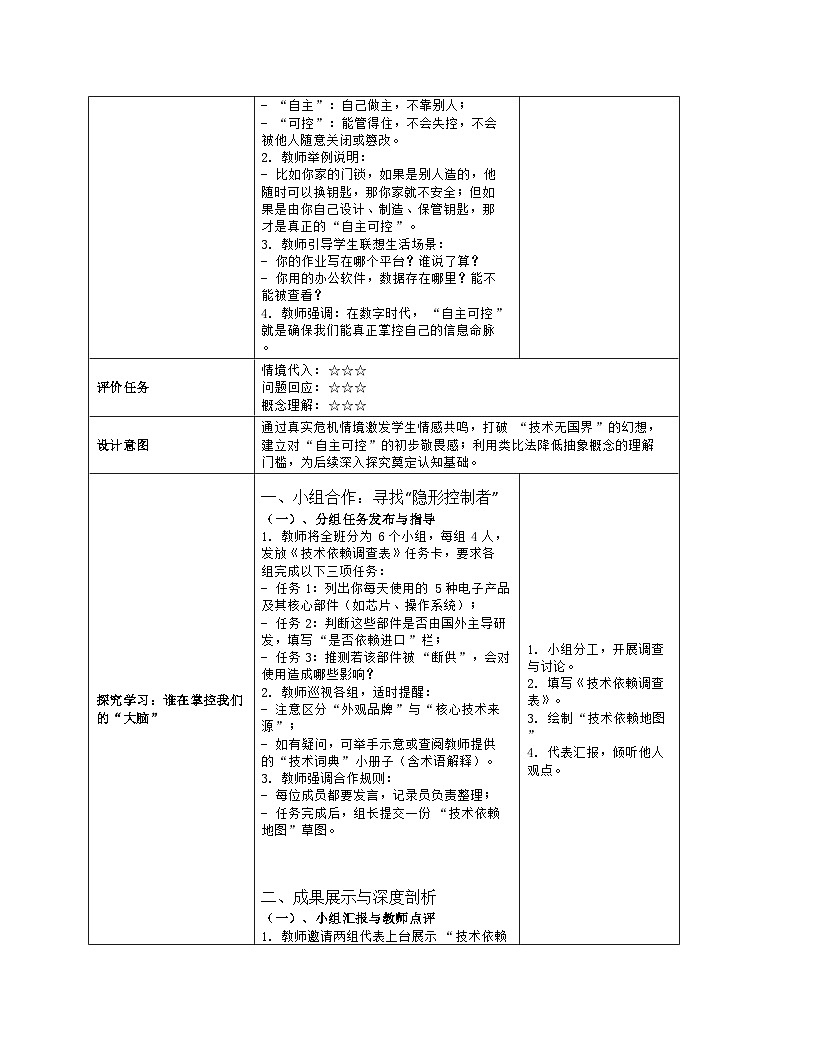 《第八单元 自主可控与安全：30 自主可控变强大》教学设计（表格版）-2025-2026学年人教版(2024)信息技术六年级全册第3页