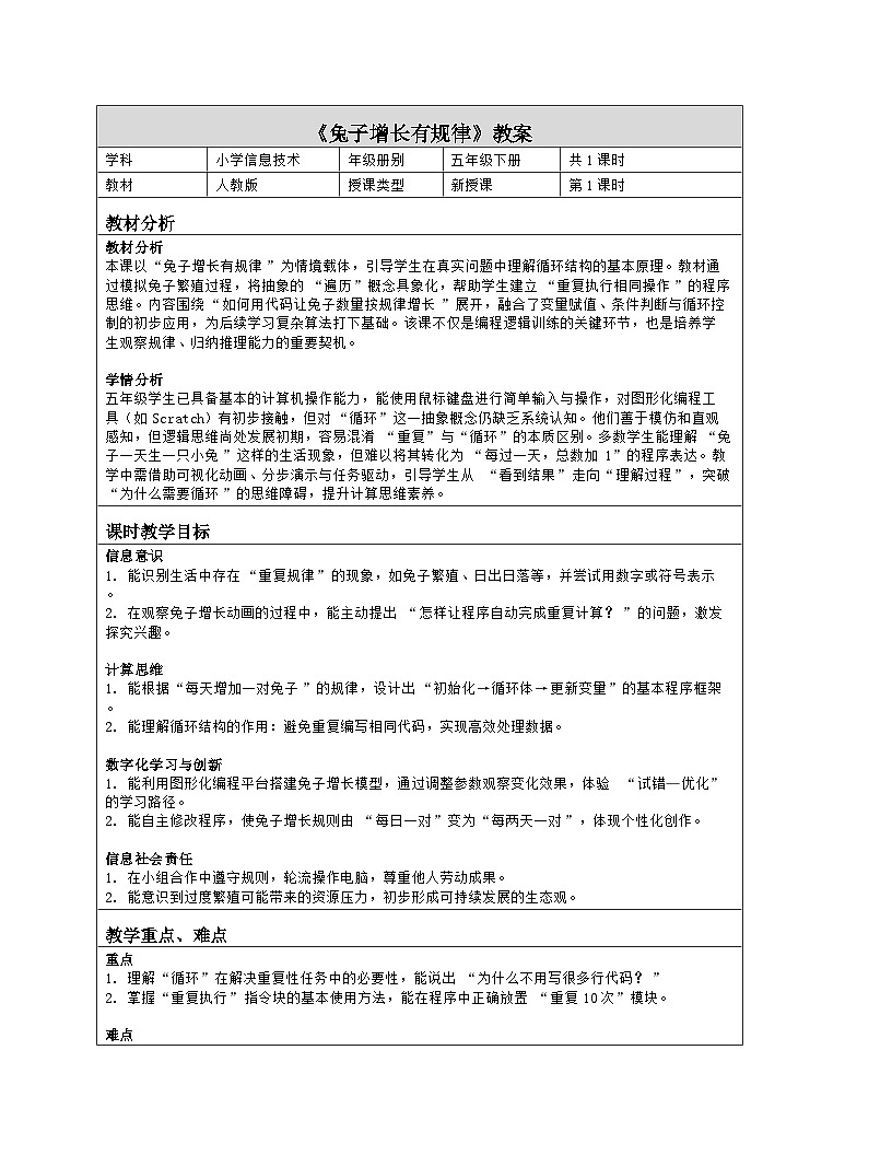 《第六单元 快速遍历数据：22 兔子增长有规律（1）》教学设计（表格版）-2025-2026学年人教版(2024)信息技术五年级全册第1页