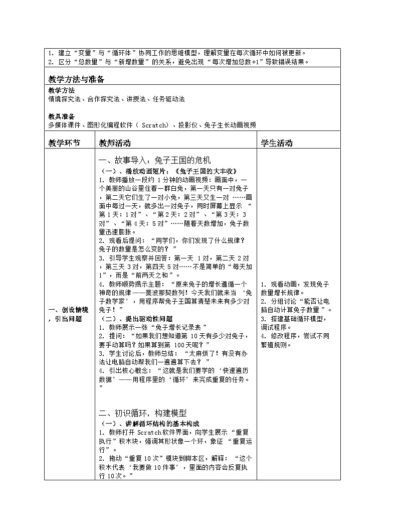 《第六单元 快速遍历数据：22 兔子增长有规律（1）》教学设计（表格版）-2025-2026学年人教版(2024)信息技术五年级全册第2页