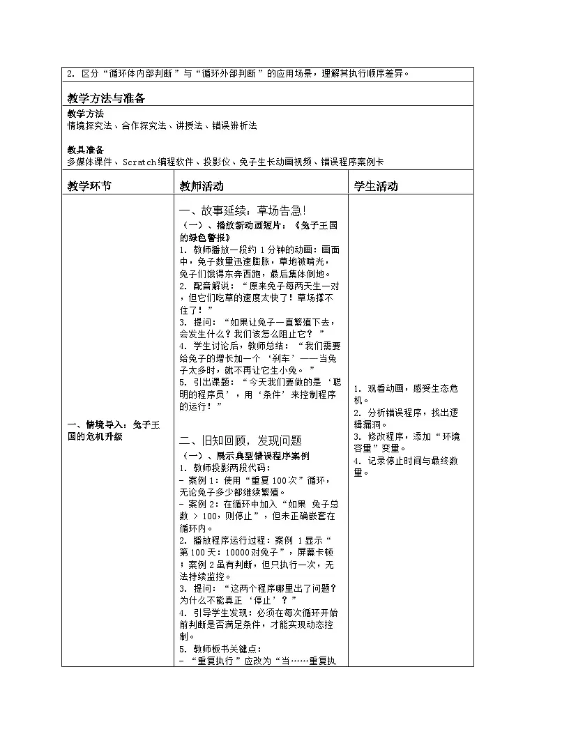 《第六单元 快速遍历数据：23 兔子增长有规律（2）》教学设计（表格版）-2025-2026学年人教版(2024)信息技术五年级全册第2页