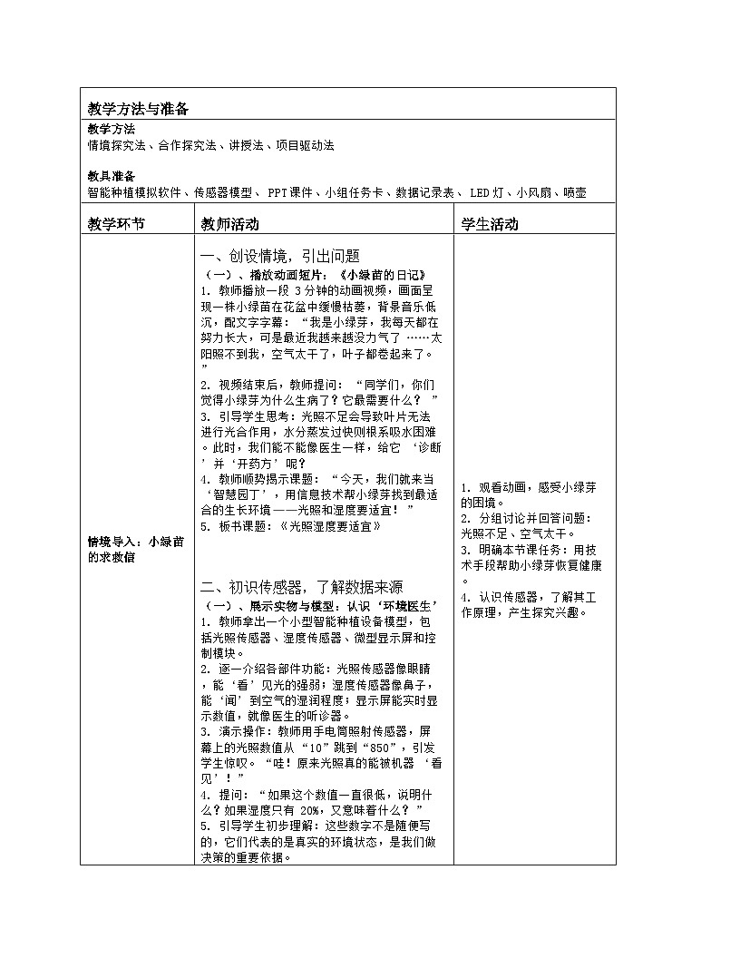 《第五单元 智能种植有方法：19 光照湿度要适宜》教学设计（表格版）-2025-2026学年人教版(2024)信息技术六年级全册第2页