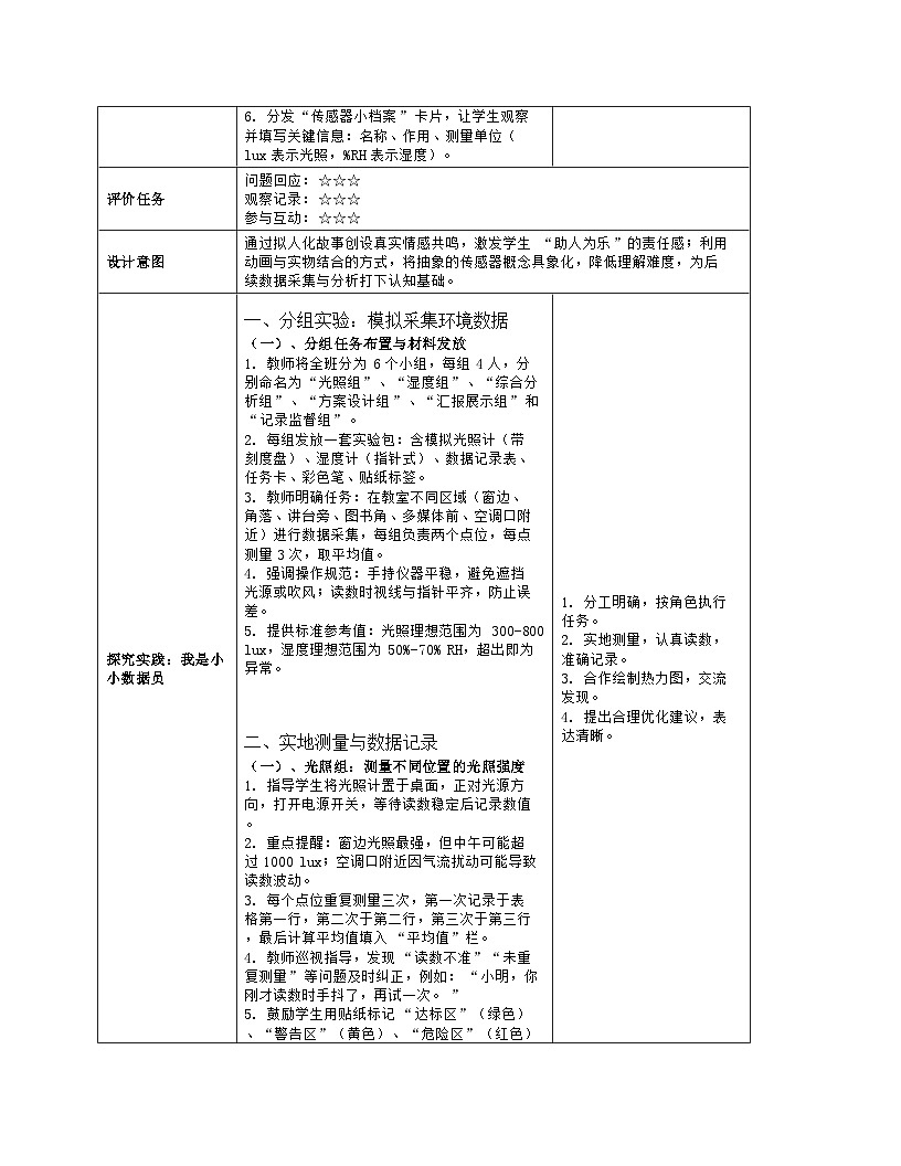 《第五单元 智能种植有方法：19 光照湿度要适宜》教学设计（表格版）-2025-2026学年人教版(2024)信息技术六年级全册第3页