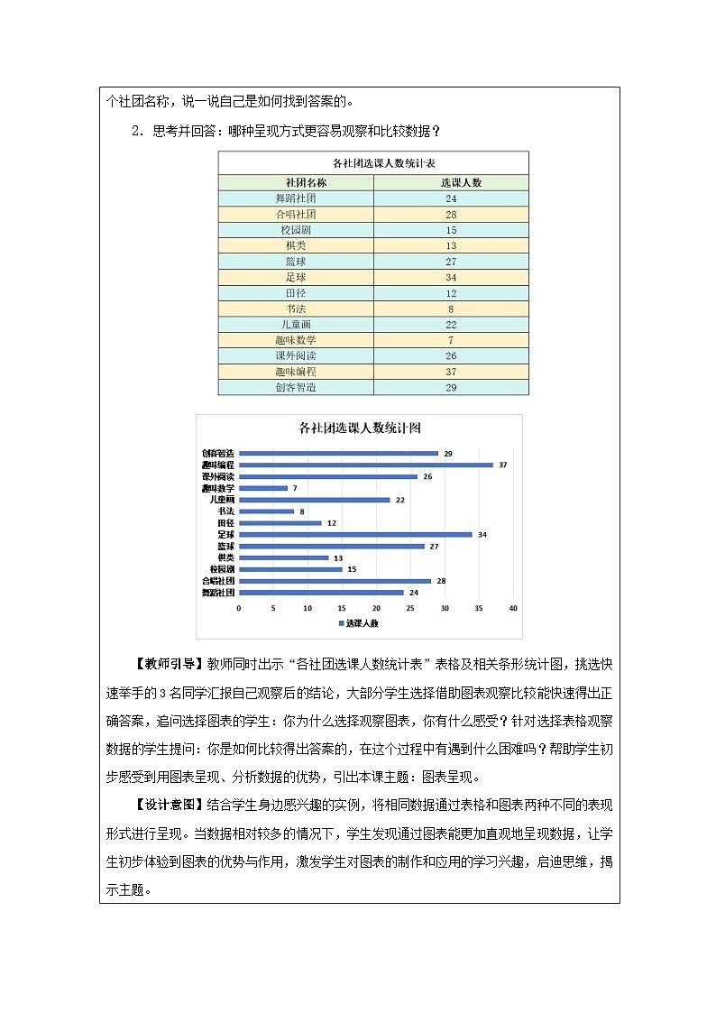 第8课 图表呈现 教学设计 2025-2026学年四年级上册信息技术浙教版第3页