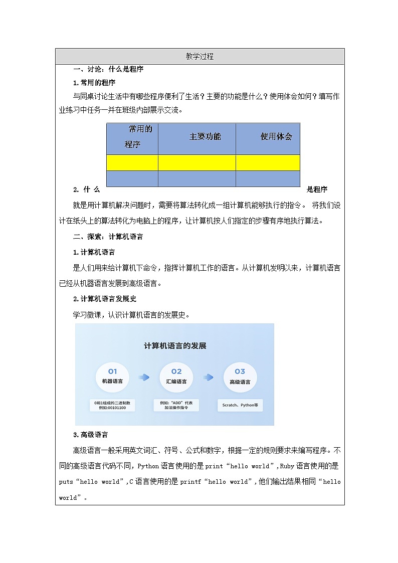 第4课 算法的程序体验 教学设计 2025-2026学年六年级上册信息技术浙教版第2页