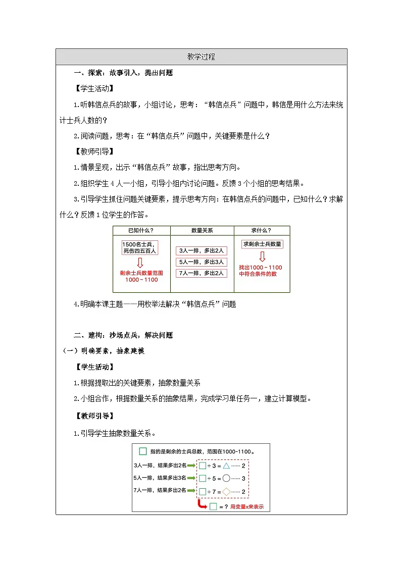 第10课 “韩信点兵”枚举法的实现 教学设计 2025-2026学年六年级上册信息技术浙教版第2页