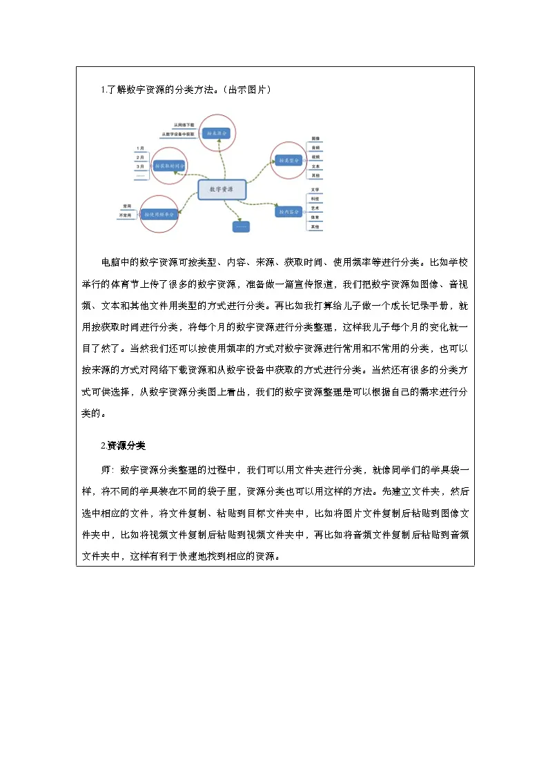 第4课 数字资源分类 教学设计 2025-2026学年三年级下册信息技术浙教版第3页