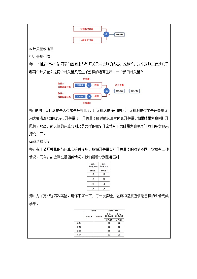 第9课 开关量的或运算 教学设计 2025-2026学年六年级下册信息技术浙教版第2页