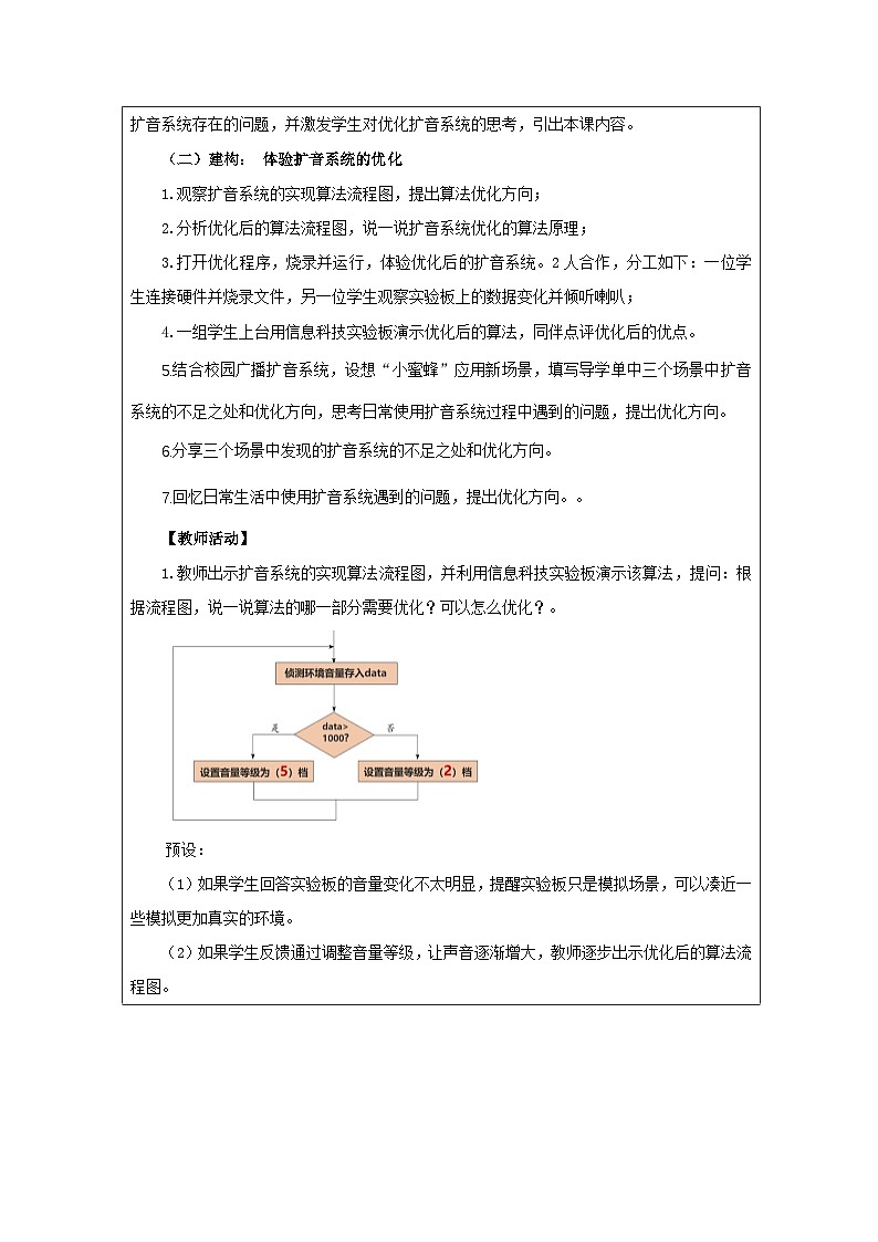 第14课 扩音系统的优化 教学设计 2025-2026学年六年级下册信息技术浙教版第3页