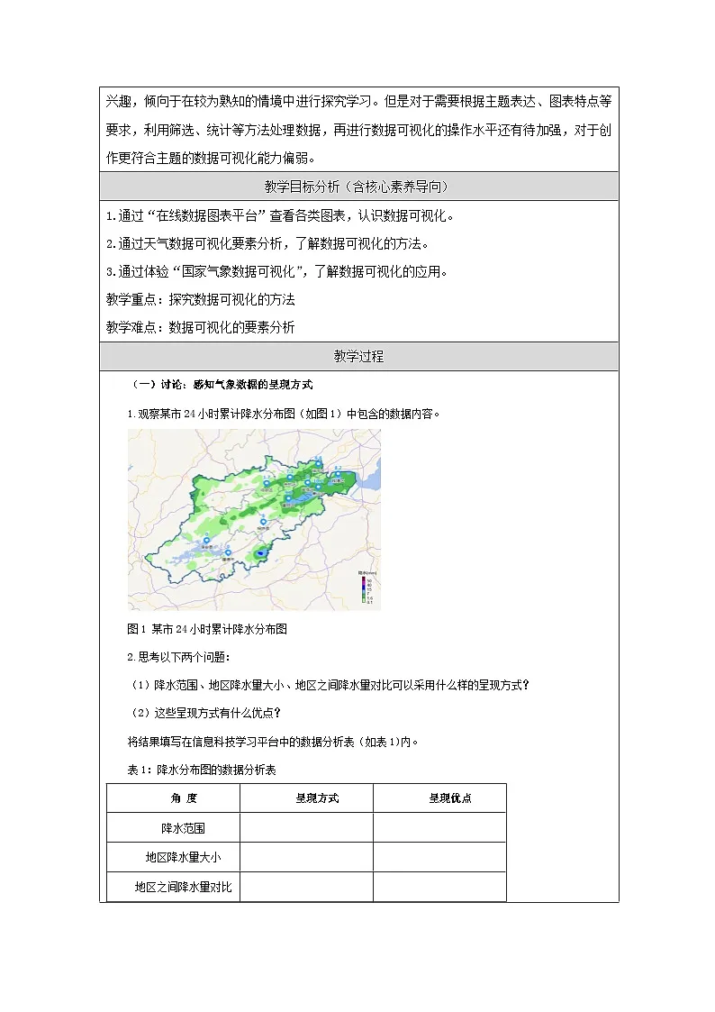 第12课 数据可视化 教学设计 2025-2026学年四年级下册信息技术浙教版第2页